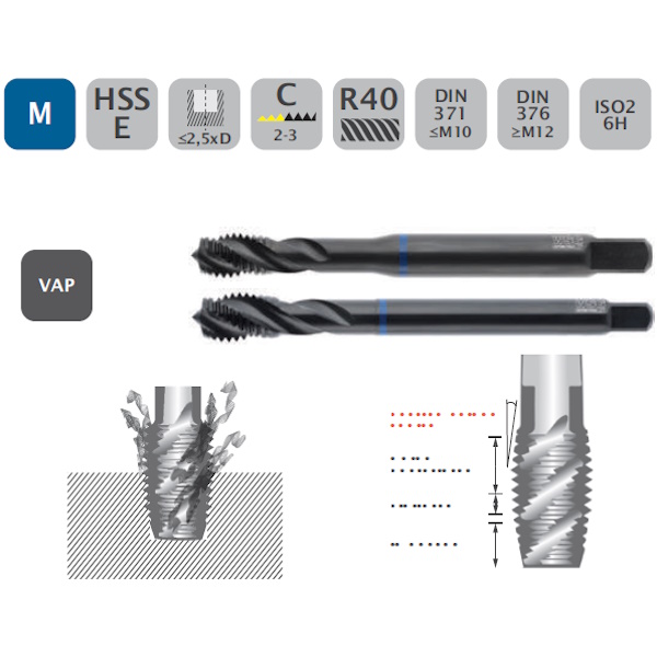 WSG 3008 Maschio Macchina Hss-E per Fori Ciechi - WSG CUTTING TOOLS - Immagine 2